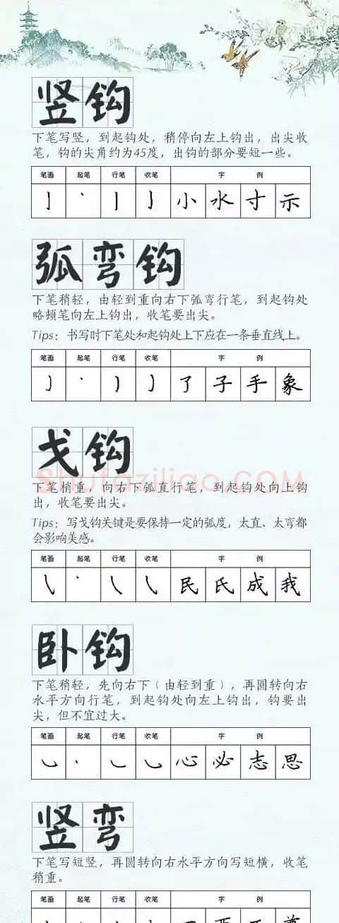 学习汉字运笔规律帖《钢笔楷书28种基本笔画》 | 硬笔书法字帖