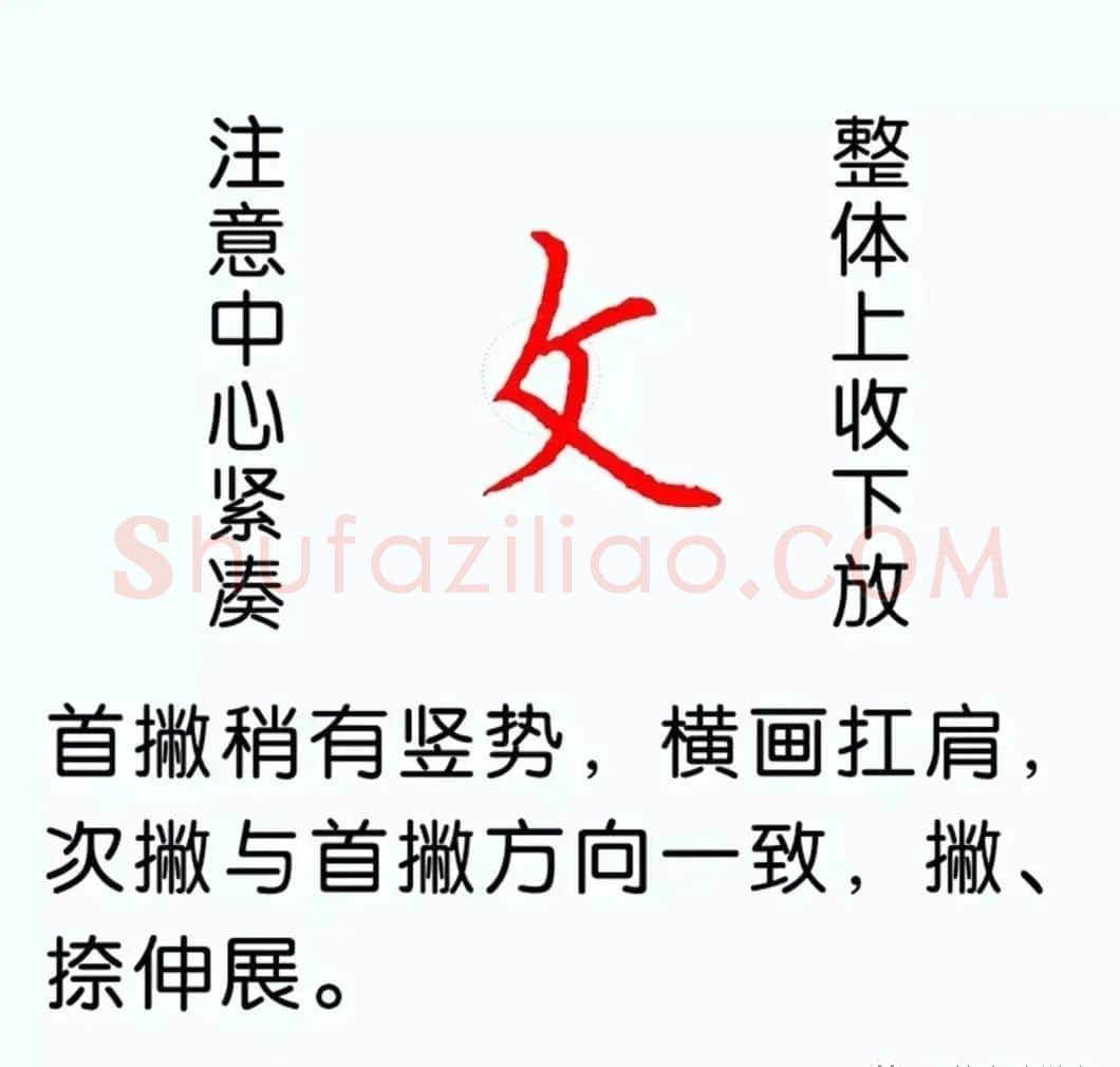 硬笔楷书教程：81个偏旁部首写法图解 | 硬笔书法字帖