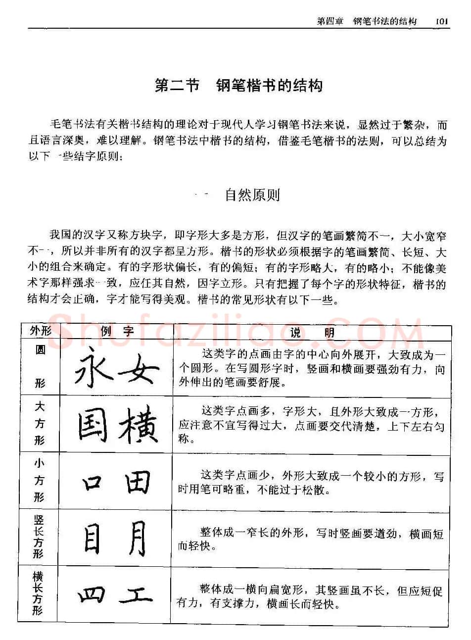 王正良著《中国钢笔书法教程》 | 钢笔书法字帖