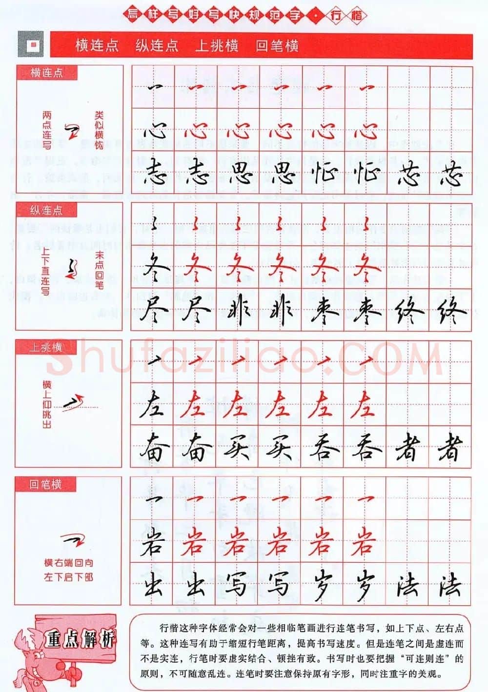吴玉生行楷书法字帖《怎样写好写快规范字》 | 钢笔书法字帖