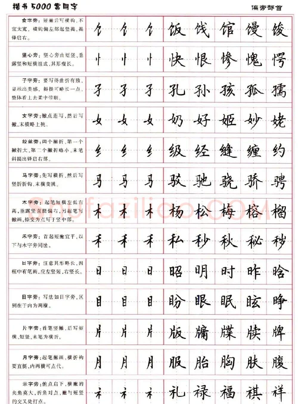 硬笔书法字帖下载《楷书5000常用字》 | 硬笔书法字帖