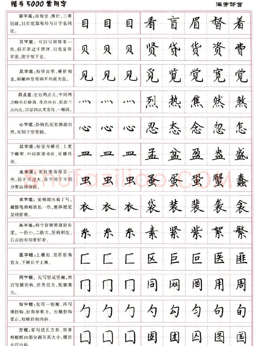 硬笔书法字帖下载《楷书5000常用字》 | 硬笔书法字帖