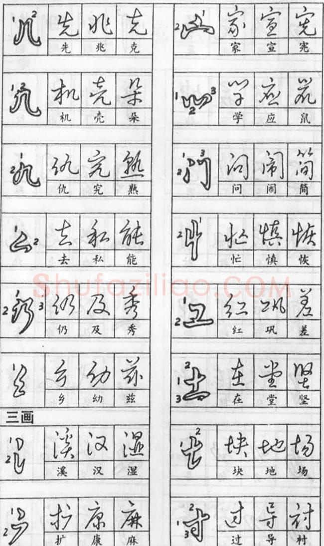 黄若舟经典字帖《怎样快写钢笔字》 | 硬笔书法字帖