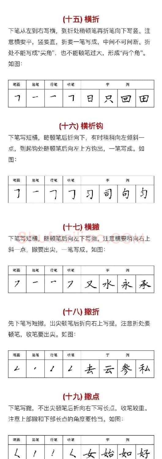 硬笔书法入门教程：基本笔画+行楷书法九课 | 硬笔书法字帖