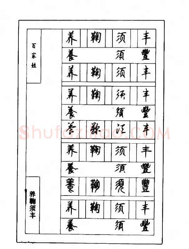 钢笔七体字帖《顾仲安书百家姓》 | 硬笔书法字帖