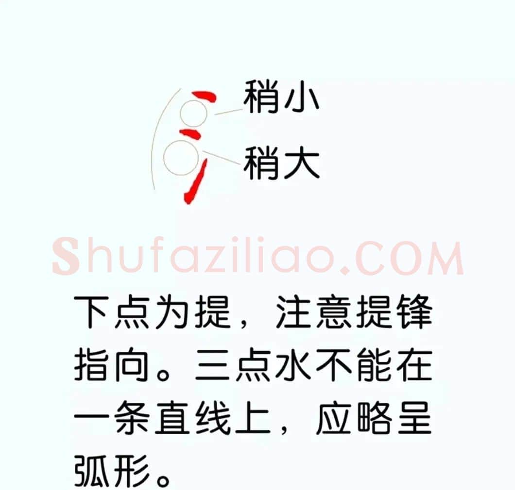 硬笔楷书教程：81个偏旁部首写法图解 | 硬笔书法字帖