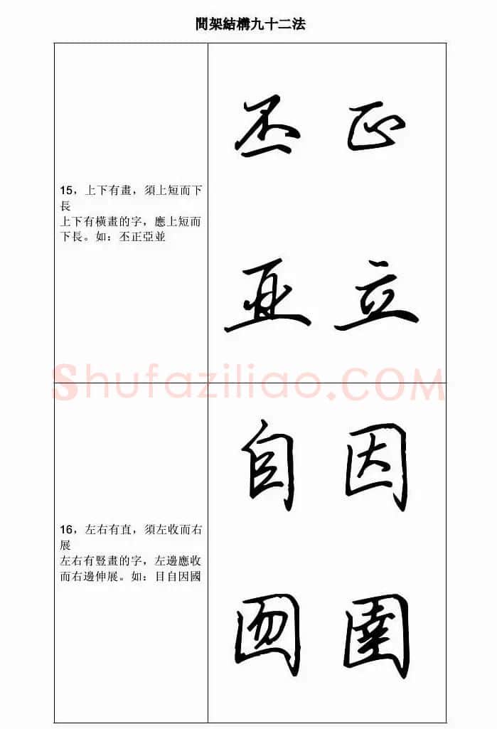 田英章钢笔字帖行书间架结构九十二法 | 钢笔书法字帖
