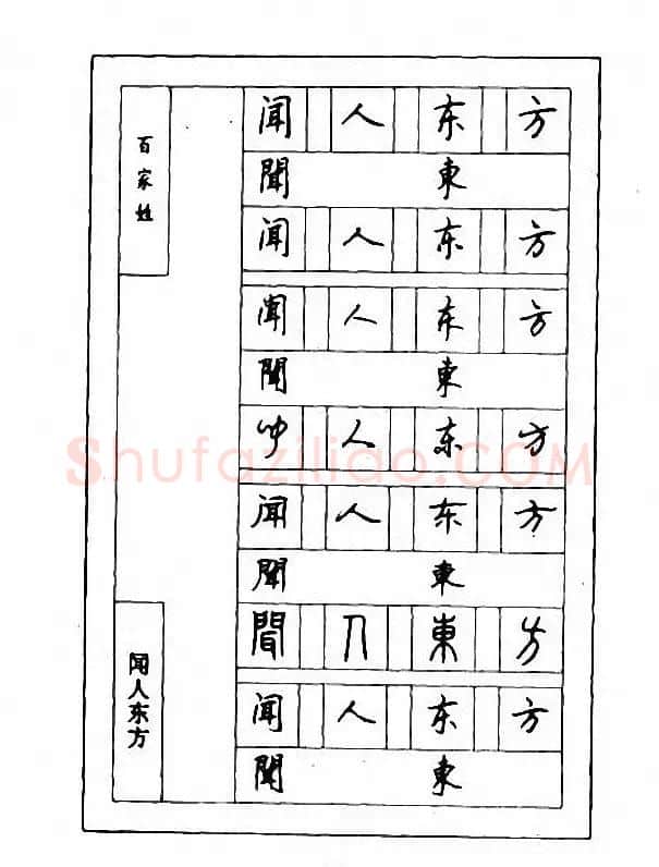 钢笔七体字帖《顾仲安书百家姓》 | 硬笔书法字帖