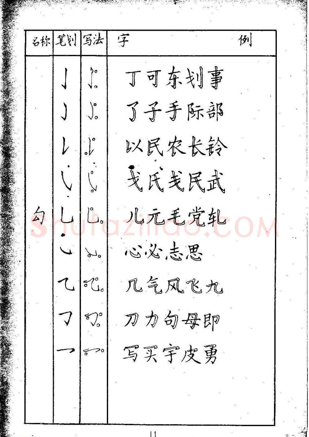 邓散木硬笔书法教材《钢笔字写法》 | 钢笔书法字帖