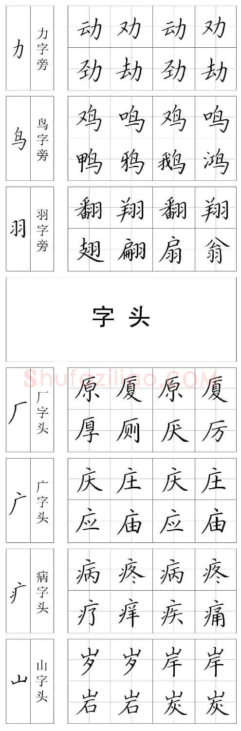 王云厚硬笔书法字帖《钢笔楷书教材》 | 钢笔书法字帖