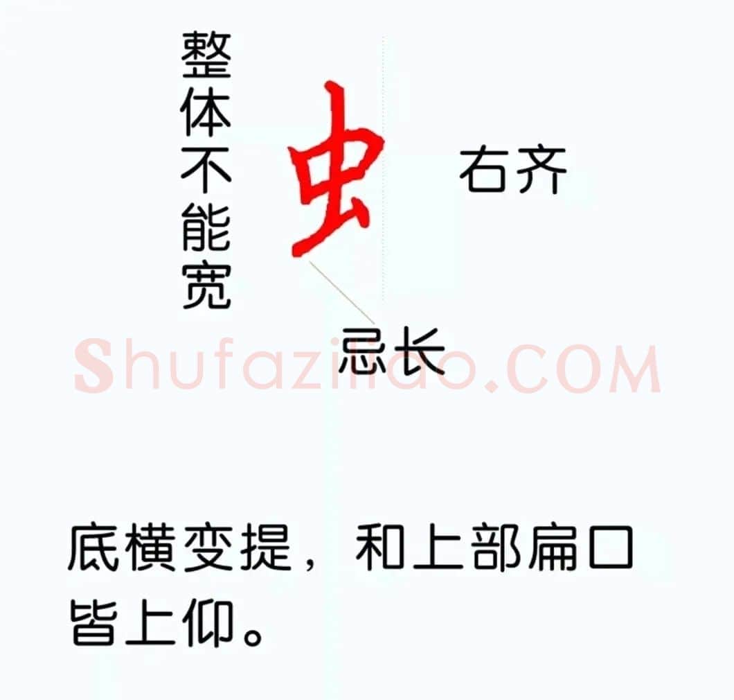 硬笔楷书教程：81个偏旁部首写法图解 | 硬笔书法字帖