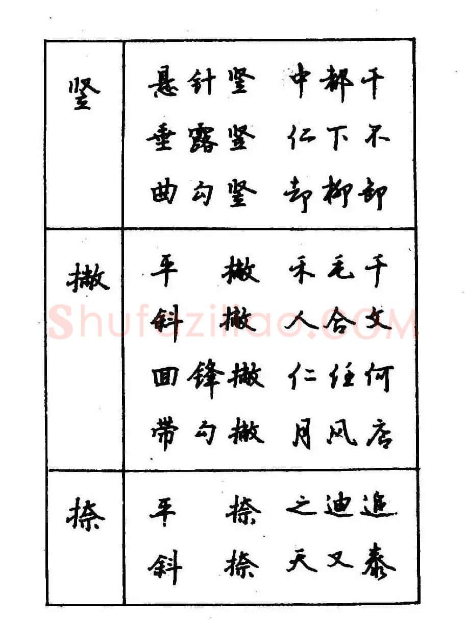 沈鸿根钢笔行书字帖欣赏 | 钢笔书法字帖