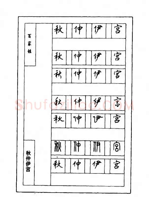 钢笔七体字帖《顾仲安书百家姓》 | 硬笔书法字帖