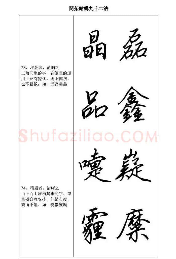 田英章钢笔字帖行书间架结构九十二法 | 钢笔书法字帖