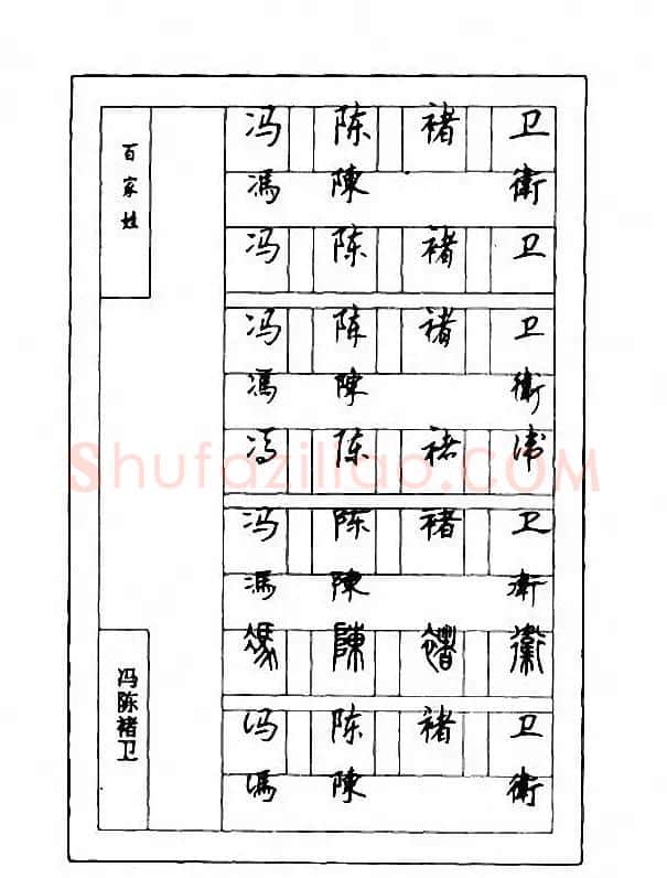 钢笔七体字帖《顾仲安书百家姓》 | 硬笔书法字帖
