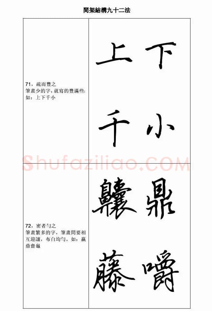田英章钢笔字帖行书间架结构九十二法 | 钢笔书法字帖