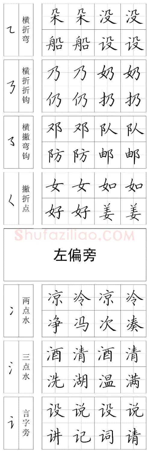 王云厚硬笔书法字帖《钢笔楷书教材》 | 钢笔书法字帖