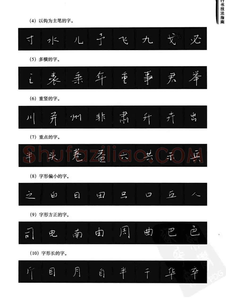 学习字帖《行书技法-中国硬笔书法指南》 | 钢笔书法字帖