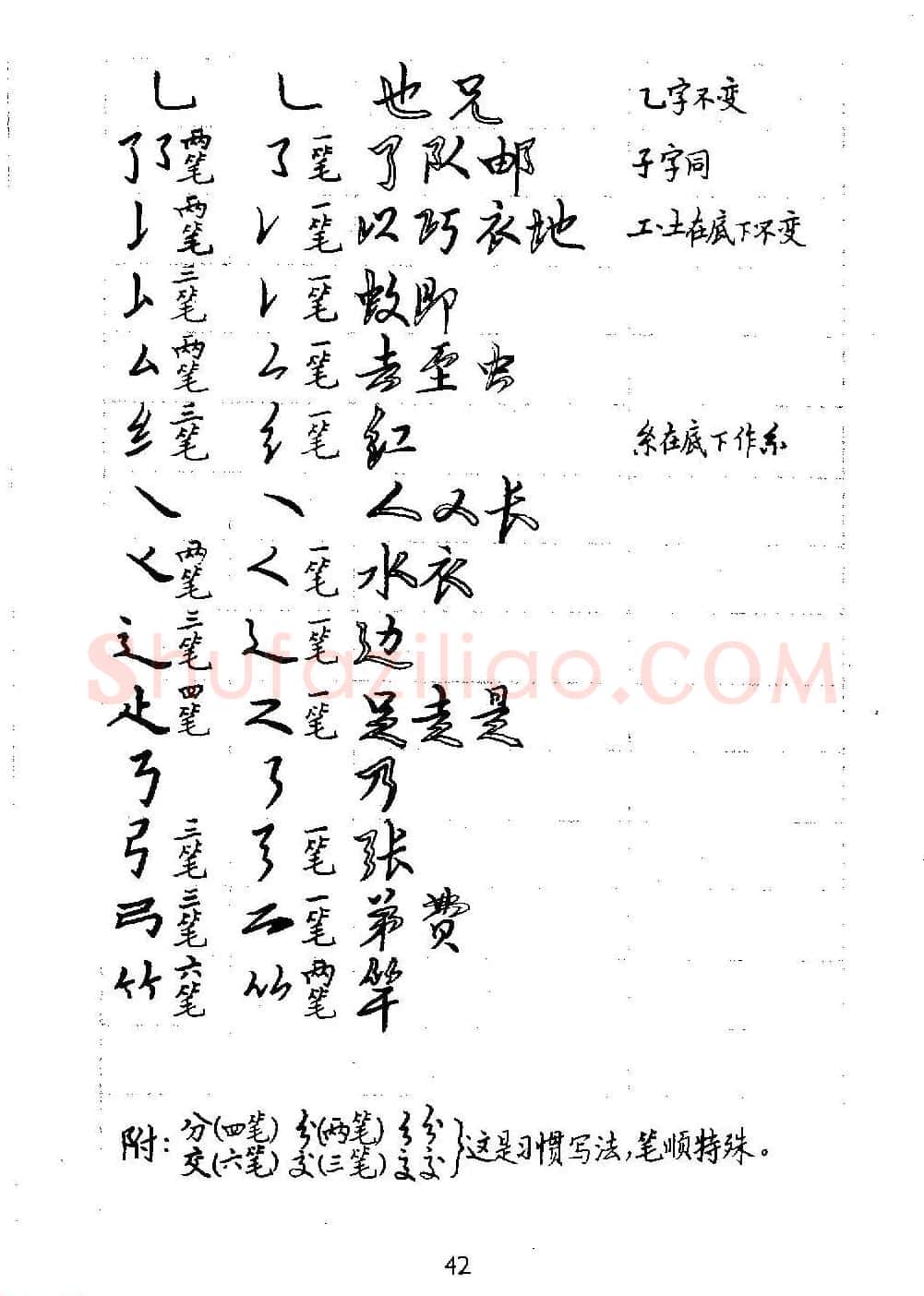 邓散木硬笔书法教材《钢笔字写法》 | 钢笔书法字帖