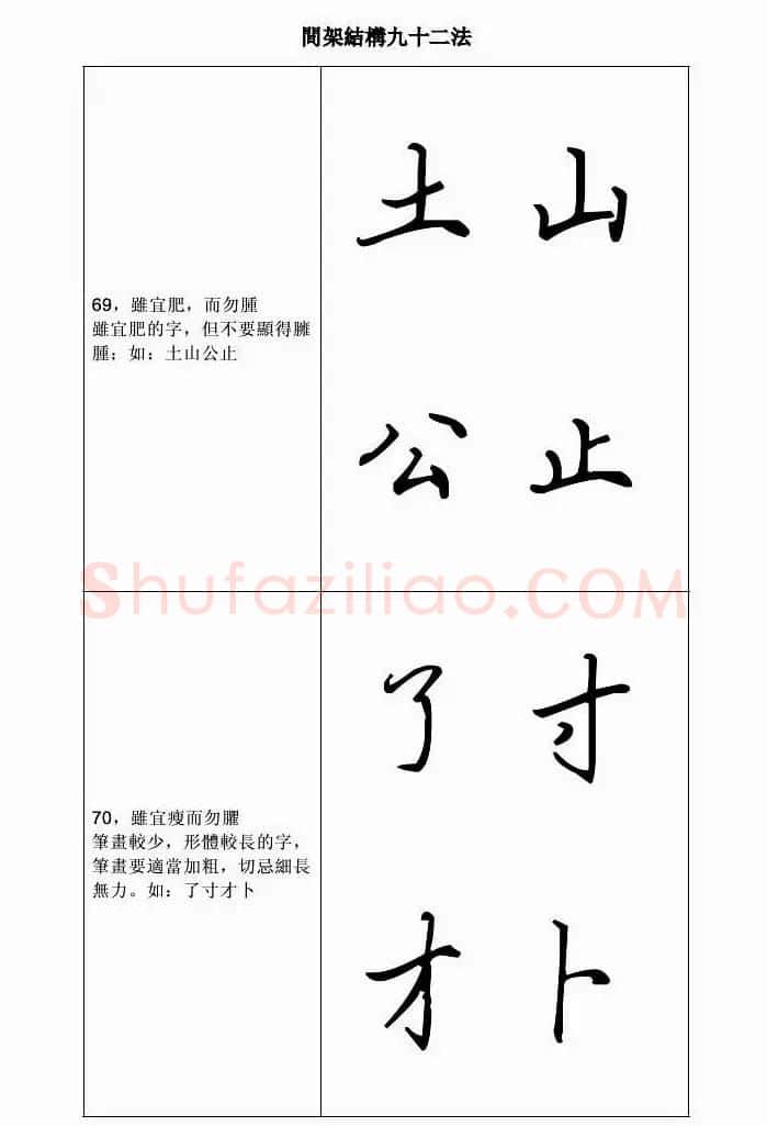 田英章钢笔字帖行书间架结构九十二法 | 钢笔书法字帖