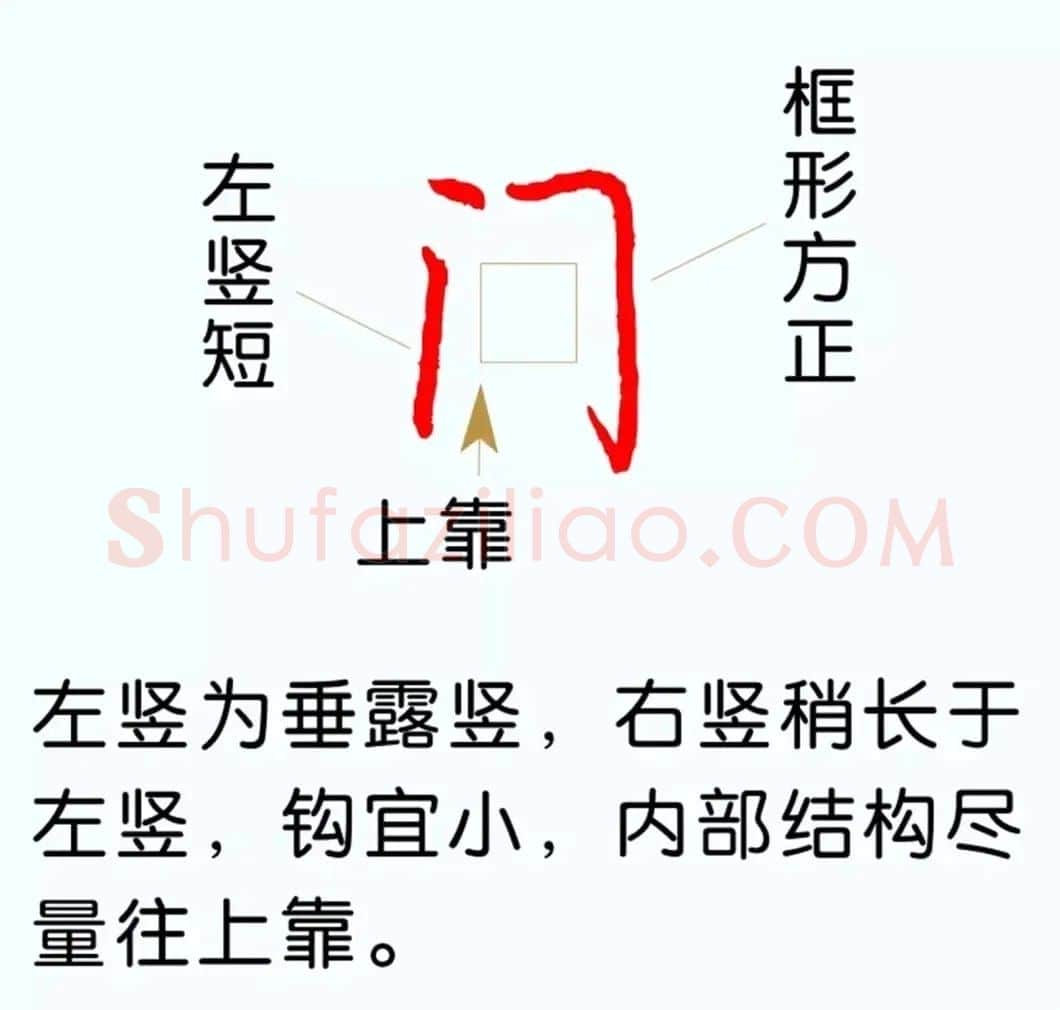硬笔楷书教程：81个偏旁部首写法图解 | 硬笔书法字帖