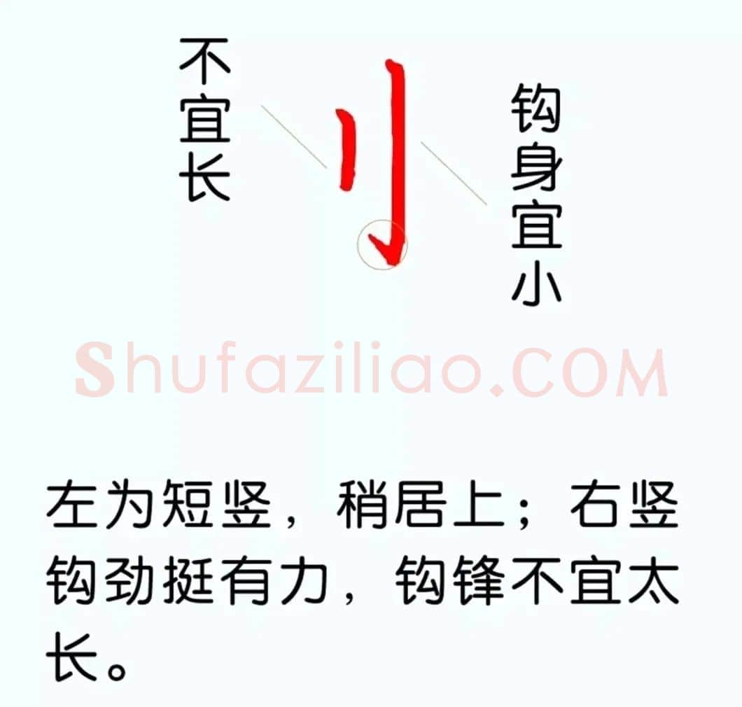 硬笔楷书教程：81个偏旁部首写法图解 | 硬笔书法字帖