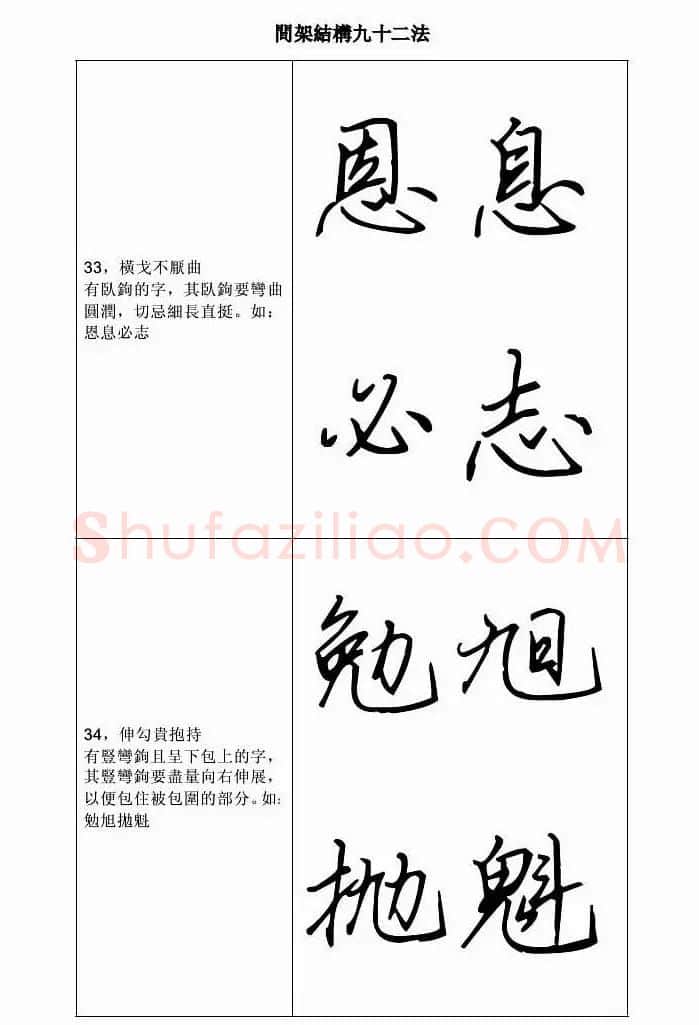 田英章钢笔字帖行书间架结构九十二法 | 钢笔书法字帖
