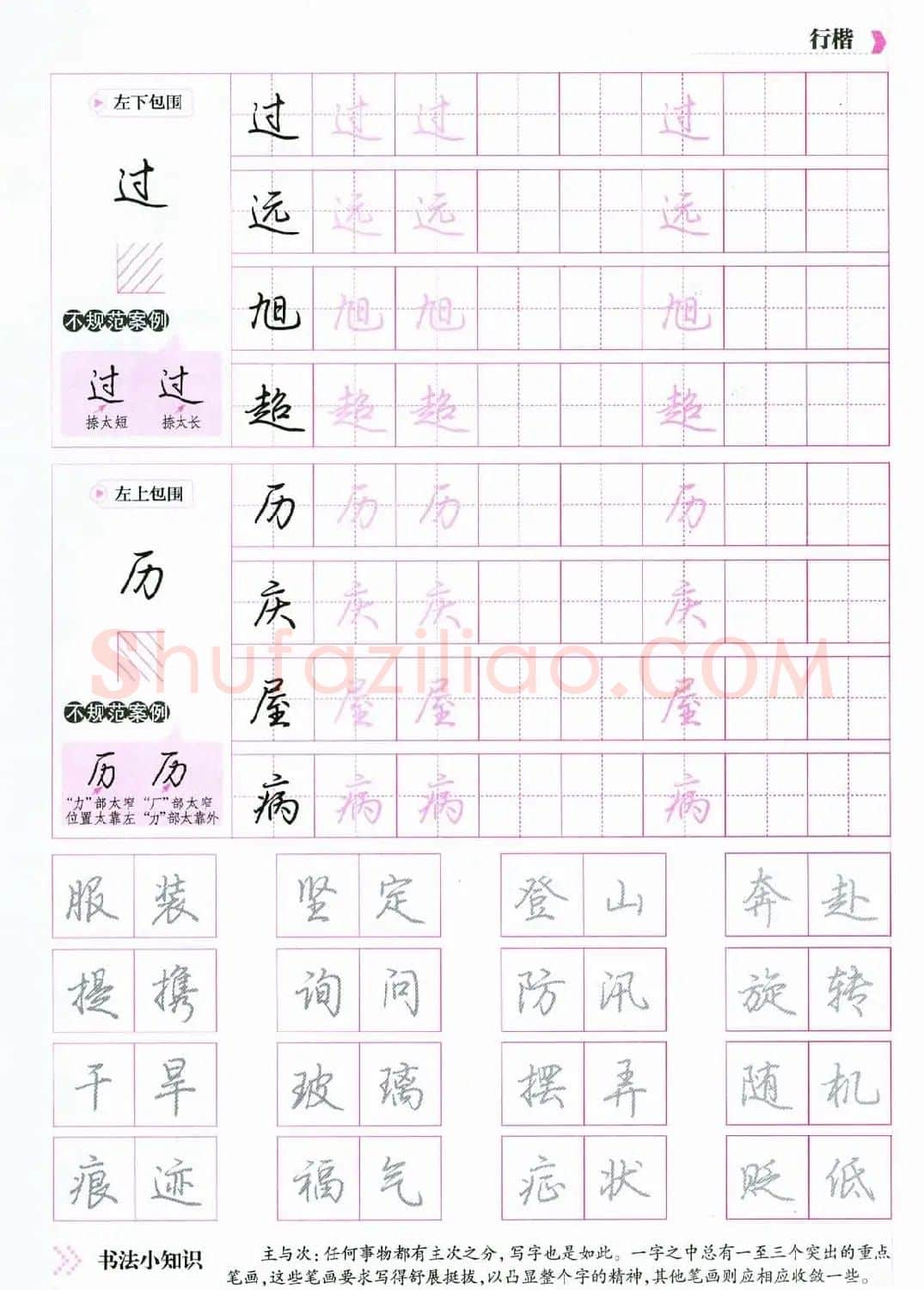 荆霄鹏硬笔行楷字帖《新手入门常见的20个问题》 | 硬笔书法字帖