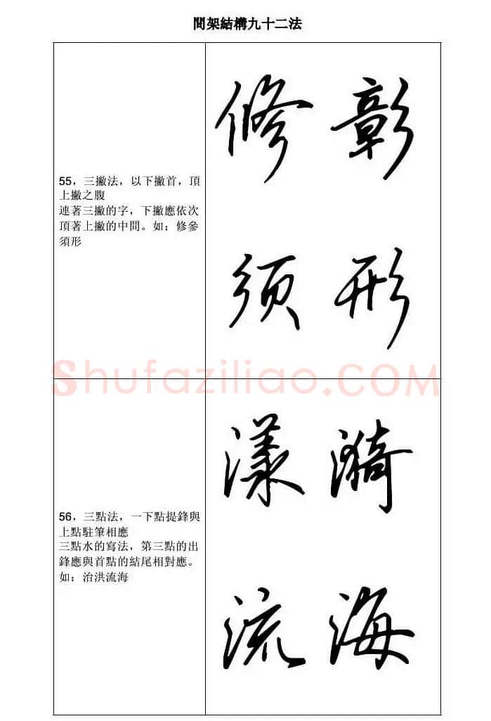 田英章钢笔字帖行书间架结构九十二法 | 钢笔书法字帖