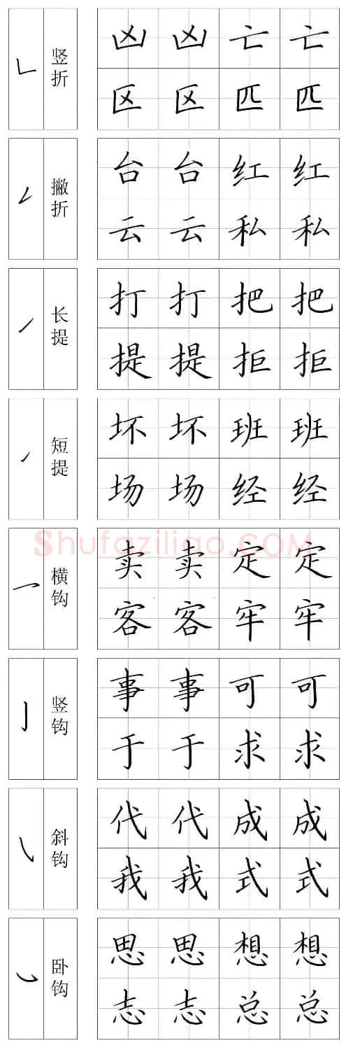 王云厚硬笔书法字帖《钢笔楷书教材》 | 钢笔书法字帖