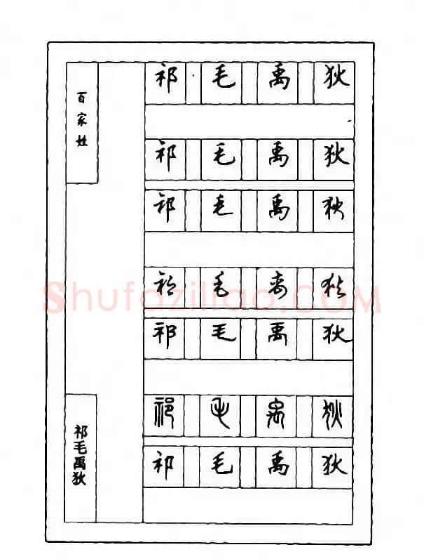 钢笔七体字帖《顾仲安书百家姓》 | 硬笔书法字帖
