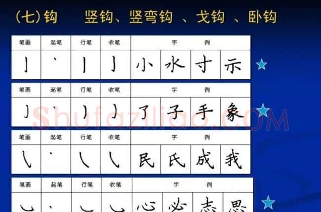 书法教程田英章硬笔书法演讲稿 | 硬笔书法字帖