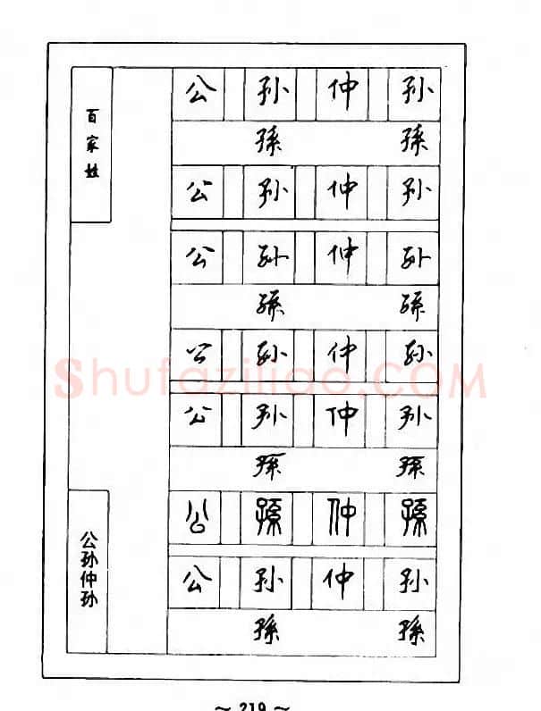 钢笔七体字帖《顾仲安书百家姓》 | 硬笔书法字帖