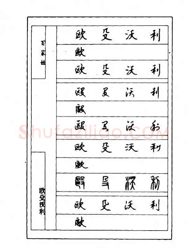 钢笔七体字帖《顾仲安书百家姓》 | 硬笔书法字帖