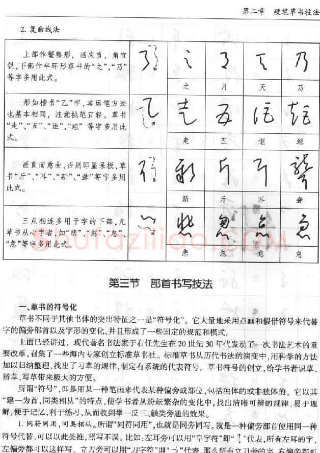 硬笔书法丛书《硬笔草书入门》 | 硬笔书法字帖