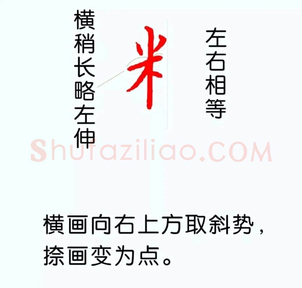 硬笔楷书教程：81个偏旁部首写法图解 | 硬笔书法字帖