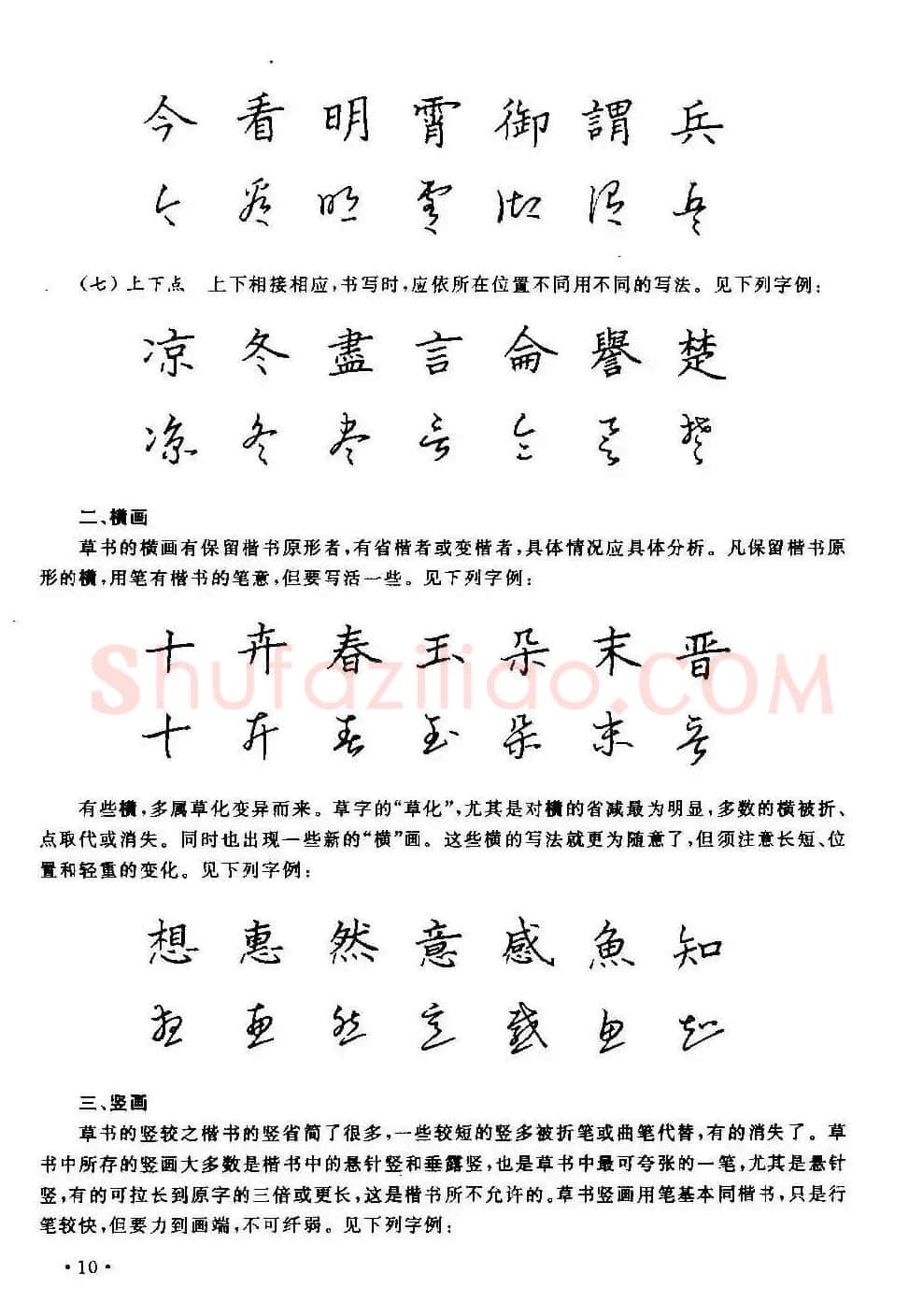 字帖下载丁永康《硬笔草字书写技法》 | 钢笔书法字帖