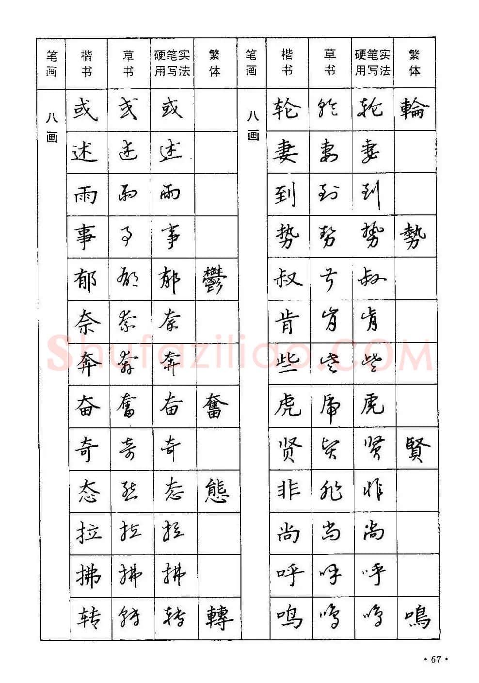 字帖下载丁永康《硬笔草字书写技法》 | 钢笔书法字帖