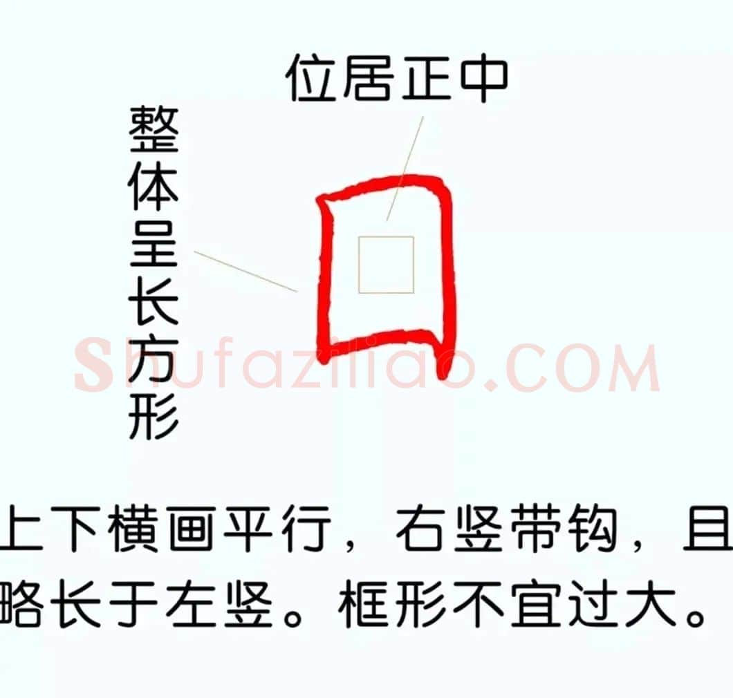 硬笔楷书教程：81个偏旁部首写法图解 | 硬笔书法字帖