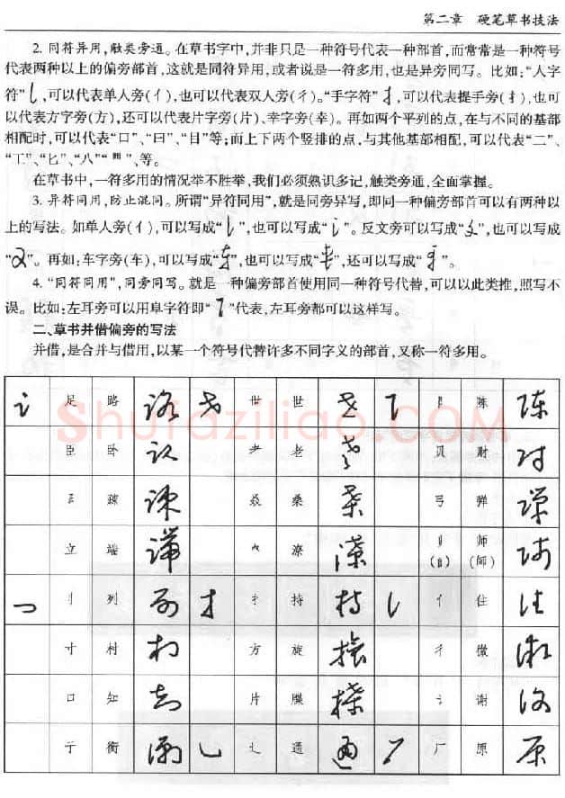 硬笔书法丛书《硬笔草书入门》 | 硬笔书法字帖