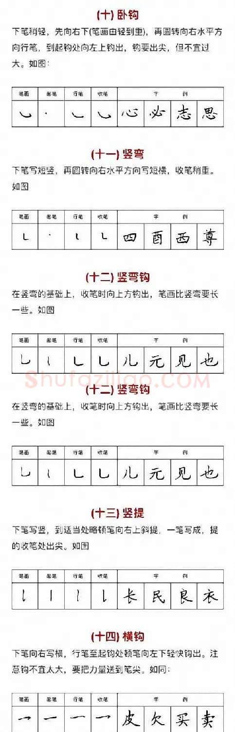 硬笔书法入门教程：基本笔画+行楷书法九课 | 硬笔书法字帖
