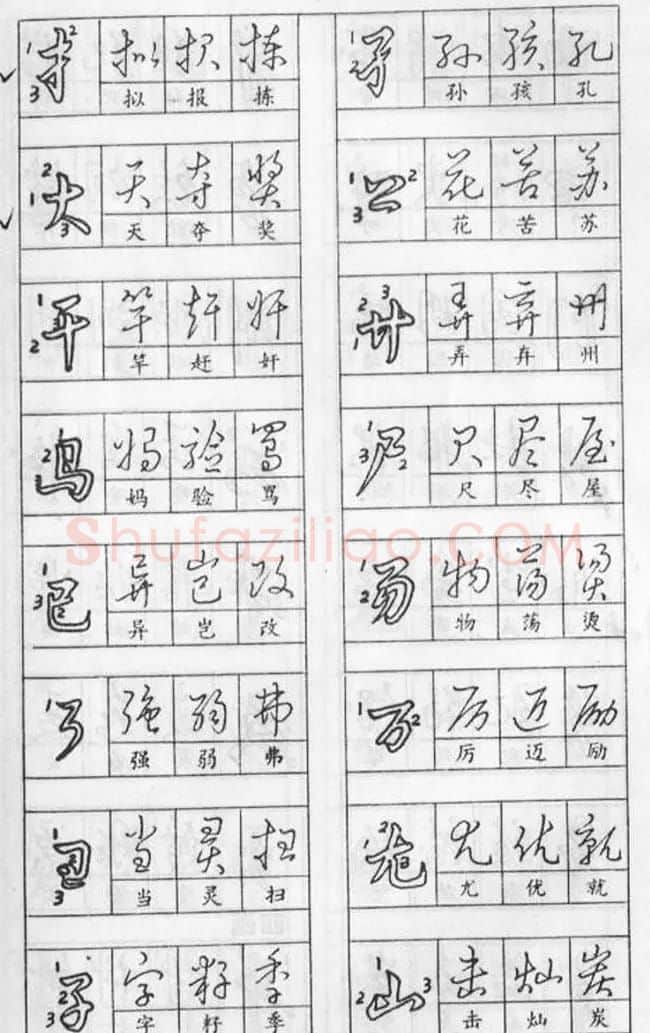 黄若舟经典字帖《怎样快写钢笔字》 | 硬笔书法字帖