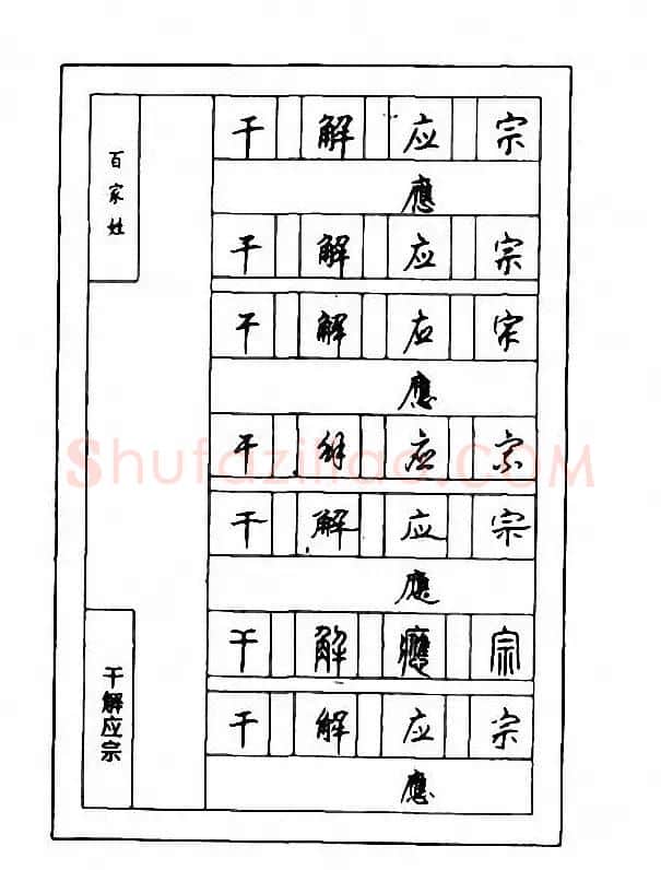 钢笔七体字帖《顾仲安书百家姓》 | 硬笔书法字帖