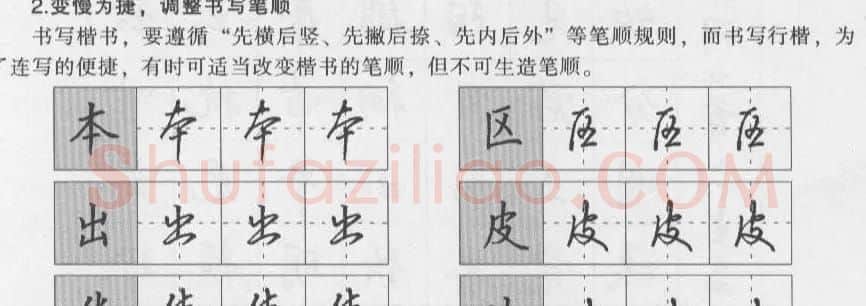 钢笔行书入门教材 | 钢笔书法字帖
