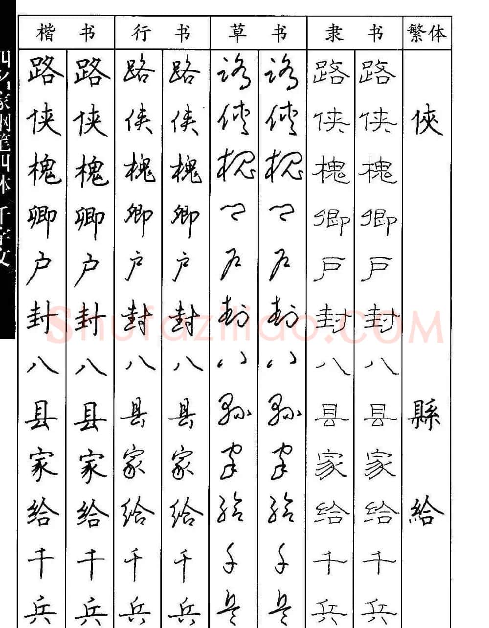 名家钢笔楷行草隶四体千字文字帖 | 钢笔书法字帖