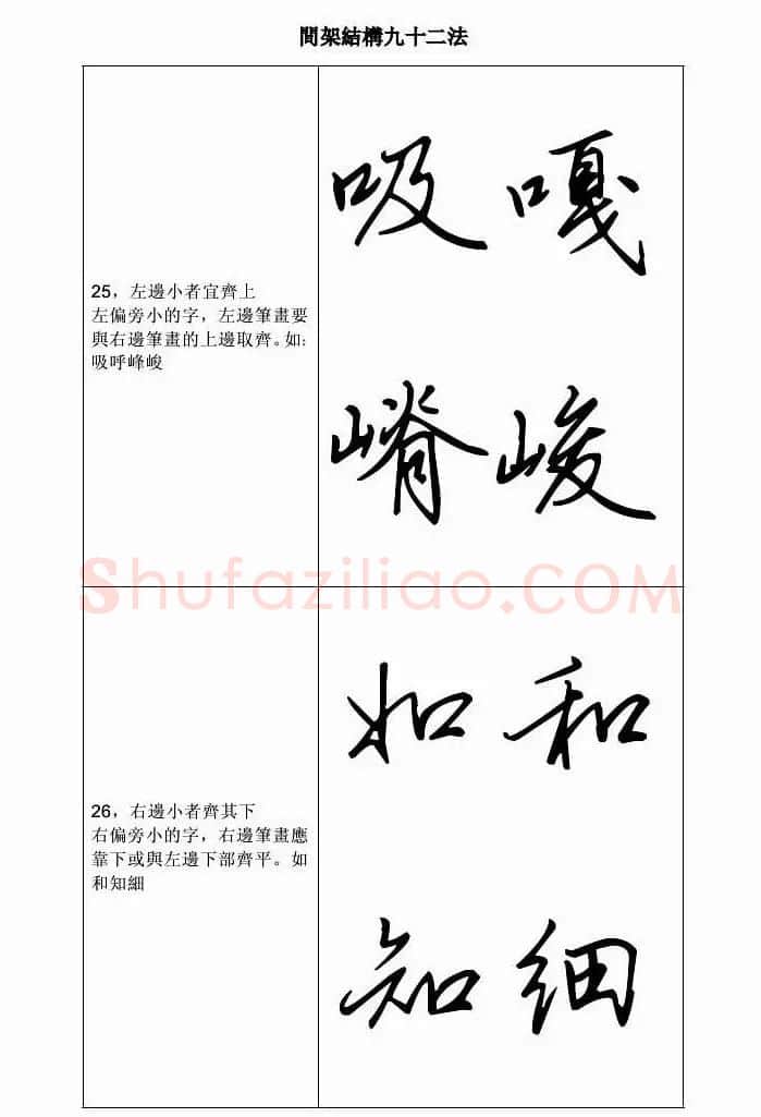 田英章钢笔字帖行书间架结构九十二法 | 钢笔书法字帖