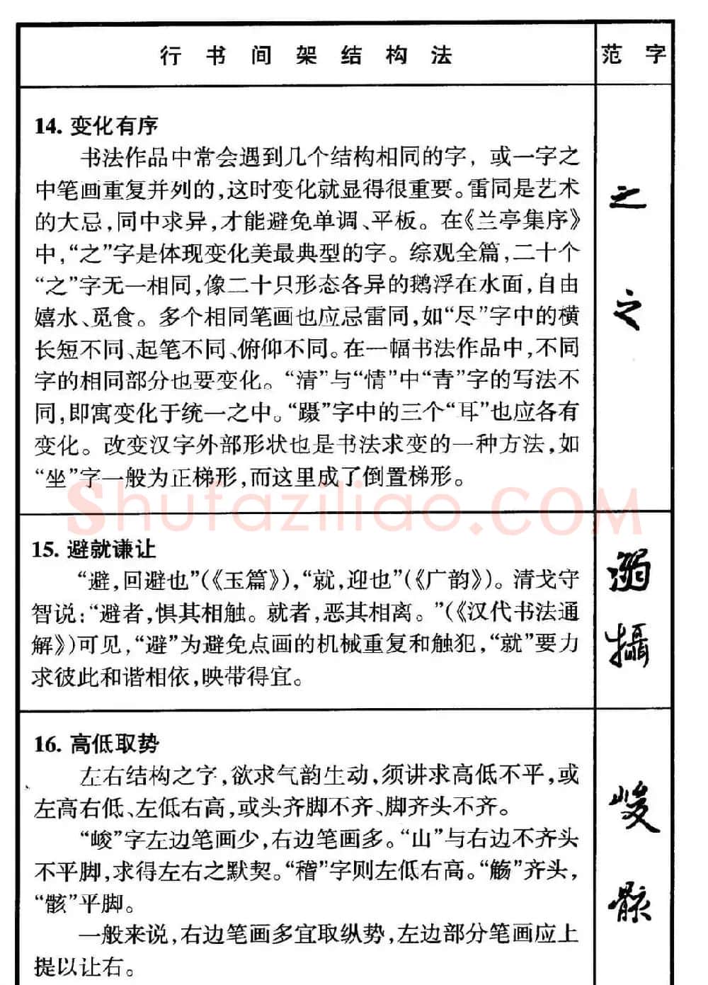 行书偏旁部首写法要领+行书间架结构49法 | 钢笔书法字帖