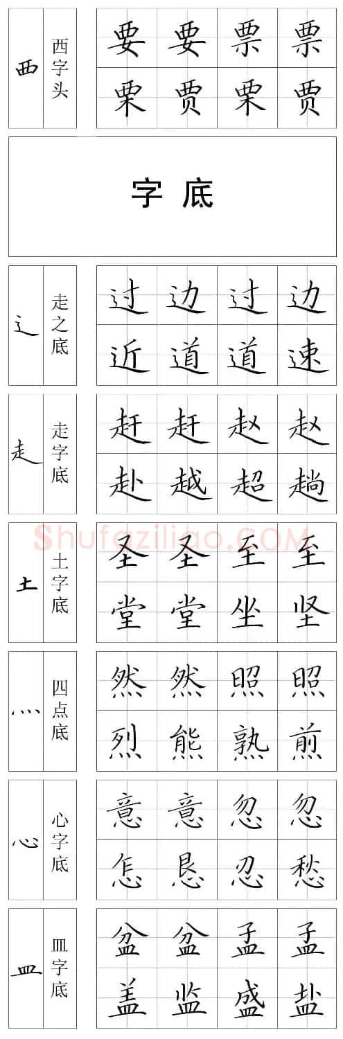 王云厚硬笔书法字帖《钢笔楷书教材》 | 钢笔书法字帖