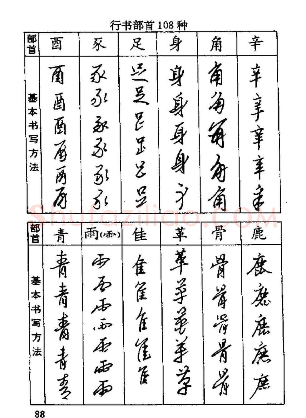 杨为国著《回宫格硬笔书法教程》 | 硬笔书法字帖