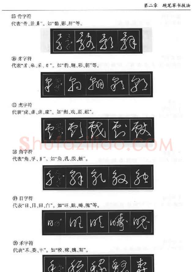 硬笔书法丛书《硬笔草书入门》 | 硬笔书法字帖